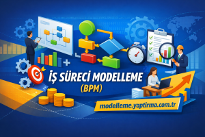 Infographic showing BPM (Business Process Modeling) concepts with charts, gears, a stopwatch, and a person analyzing data; Turkish title reads İş Süreçi Modelleme (BPM).