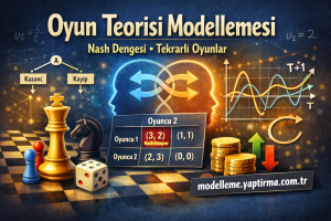 Infographic on game theory: two heads facing each other, Nash equilibrium, payoff table, chess pieces, dice, and coins with a graph in the background.
