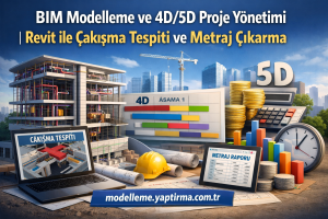 Construction site with BIM modeling visuals, 4D/5D charts, crane, building under construction, and financial planning elements like coins and a clock showing project management themes in Turkish text banner.