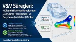 Turkish banner about V&V in engineering modeling; left side lists Doğrulama (Verification) and Geçerleme (Validation) with icons, right side shows a car blueprint, color stress diagram, and a chart; includes a web address at bottom.